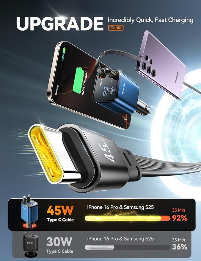 Retractable Car Charger USB C 84W Car Accessories Adapter - Image 4
