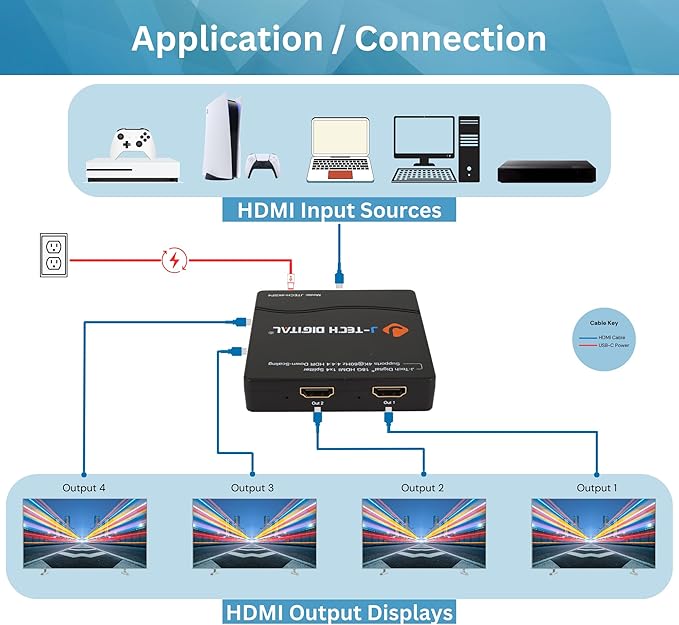 J-Tech Digital HDMI Splitter 4K 60Hz 1X4 Multi-Resolution Output HDMI 2.0 - Image 5
