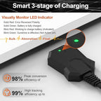 SUNER POWER 10W 12V Solar Battery Charger Maintainer, Built-in Smart MPPT - Image 3