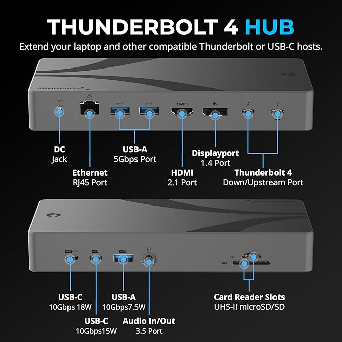 SABRENT Thunderbolt 4 Docking Station, TB4 Ports, USB4 & TB3 Compatible - Image 2