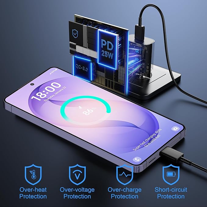 Super Fast Charger Type C, 25W USB C Wall Charger Fast Charging - Image 6