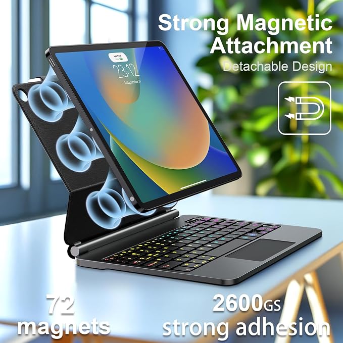 for iPad 9th Generation Case - Image 3