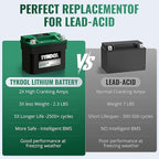 TYKOOL YTX12-BS STD LiFePO4 Lithium Motorcycle Battery, 2X Cranking Amps - Image 7