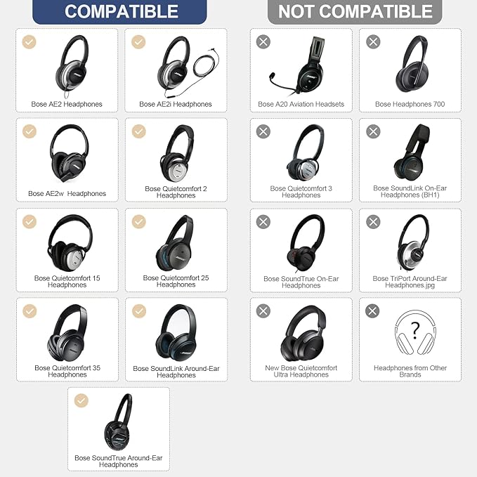 Aurivor Replacement Ear Pads Cushions - Image 2