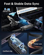 SHEZI Nylon Braided 4 in 1 USB C Cable 100W 5FT Compatible - Image 5