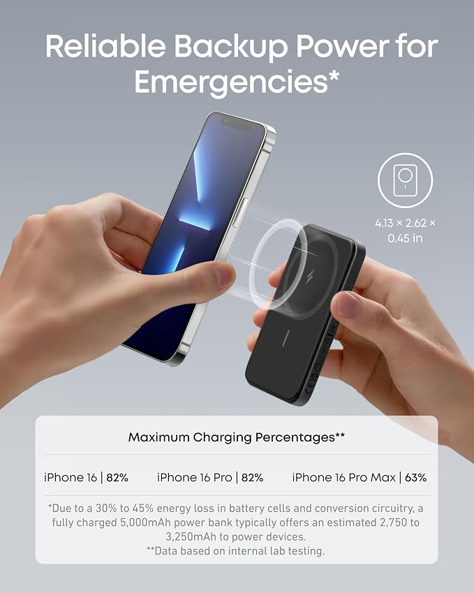 Anker 621 Magnetic Portable Charger, 000mAh Wireless Power Bank - Image 3