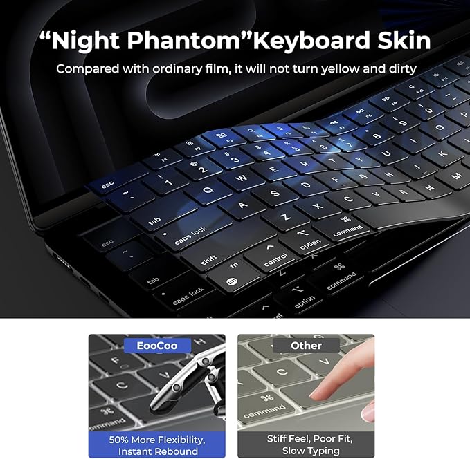 EooCoo Premium Keyboard Cover Skin Ultra Thin Protector Compatible - Image 4
