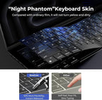EooCoo Premium Keyboard Cover Skin Ultra Thin Protector Compatible - Image 4