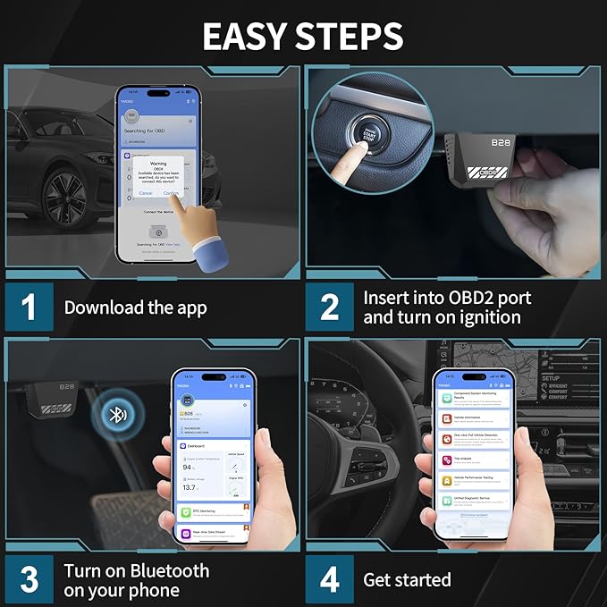 OBD2 Scanner for Car - Image 5
