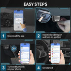 OBD2 Scanner for Car - Image 5