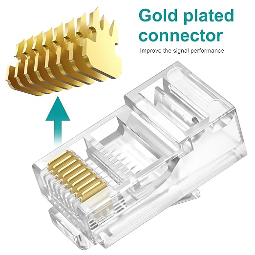 UTP RJ45 Connectors, Cat6 RJ45 Pass Through Plugs 50-Pack, Cat6 RJ45 Plugs - Image 5