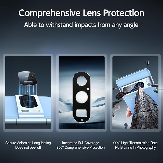 SMARTDEVIL [3+3 Pack Screen Protector - Image 4