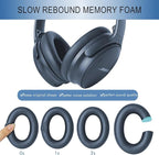 GEVO Replacement Ear Pads for Bose QC45, Ear Cushions for Bose QuietComfort 45 - Image 6