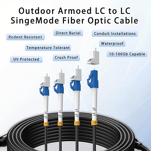 15M/49FT Outdoor Armored LC to LC Fiber Optic Cable, 4 Core OS2 Single Mode - Image 8