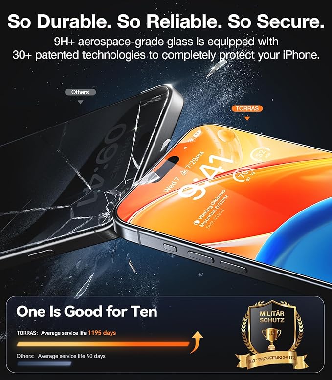 TORRAS Military-Grade Shatterproof - Image 4