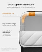 tomtoc 360° Protective Laptop Sleeve - Image 4