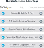 StarTech.com USB C to Quad HDMI Adapter, USB-C to 4x HDMI Monitor Converter - Image 7