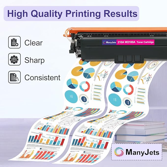 210A Toner Cartridges 4 Pack - Image 5