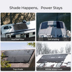 200 Watt Solar Panel, Renogy ShadowFlux 200W Solar Panel Anti-Shading N-Type - Image 6