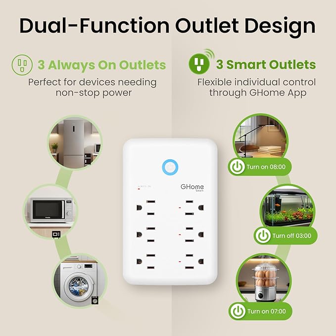 GHome Smart Plug Outlet Extender, USB Wall Charger - Image 7
