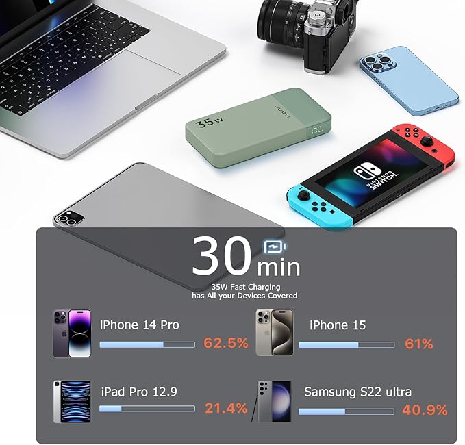 Power Bank Fast Charging 10000mAh 35W Portable Charger Small Battery Pack - Image 5
