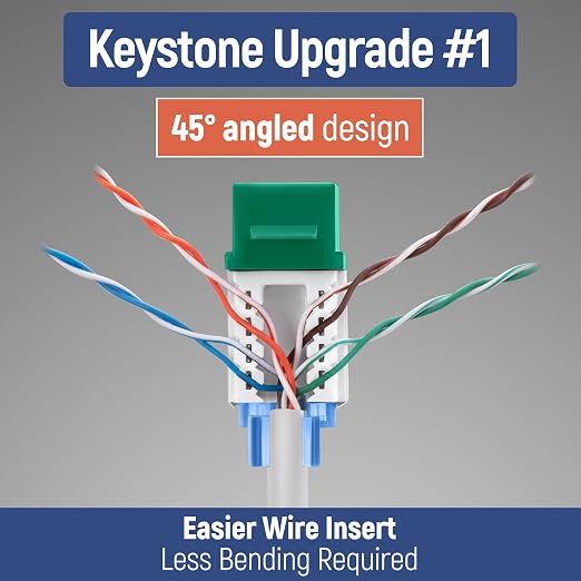 Everest 45° Angled RJ45 Cat5e Keystone Jacks 10-Pack in Green - Image 3