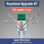 Everest 45° Angled RJ45 Cat5e Keystone Jacks 10-Pack in Green - Image 3