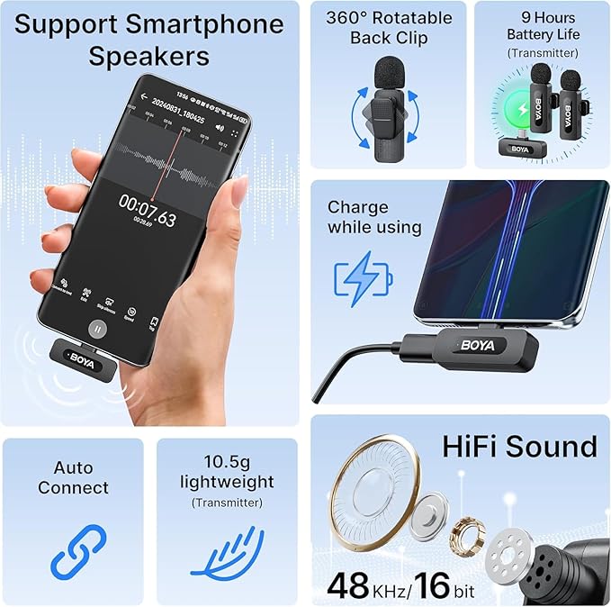 BOYA BY-V20 USB-C Wireless Microphone - Image 3