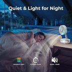 20000mAh Battery Operated Camping Fan - Image 4