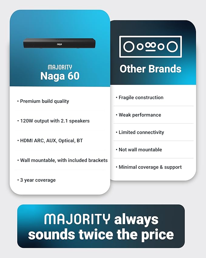 Majority Bluetooth 120W TV Sound Bar - Image 6