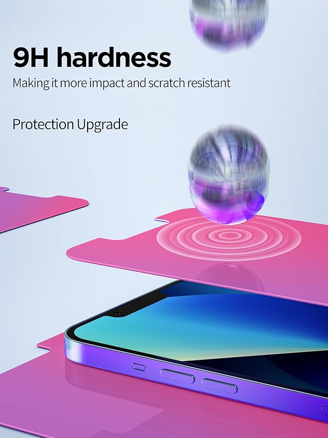 Compatible for iPhone 13 Pro Max Privacy Screen Protector/iPhone 14 Plus Screen - Image 4