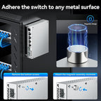 SODOLA 2.5Gb Switch, 4 x 2.5G Base-T Ports, 2 x 10G SFP+, Aluminum Alloy - Image 6