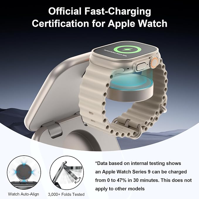 5-in-1 Wireless Charger for MagSafe, AC ISLAND Portable Travel Charging Station - Image 4