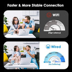 WAVLINK 5Gbps USB C to Ethernet Adapter, USB Type-C to RJ45 Gigabit LAN - Image 5