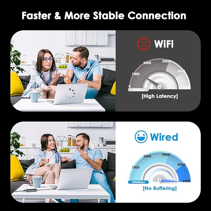 WAVLINK 5Gbps USB C to Ethernet Adapter, USB Type-C to RJ45 Gigabit LAN - Image 5