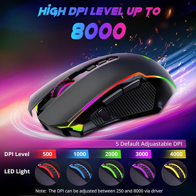 Redragon Gaming Mouse, Wireless Mouse Gaming - Image 4
