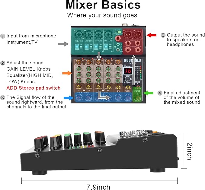 6-Channel Professional DJ Audio Mixer, DJ Controller Sound Mixer DSP 16 Preset - Image 3
