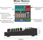 6-Channel Professional DJ Audio Mixer, DJ Controller Sound Mixer DSP 16 Preset - Image 3