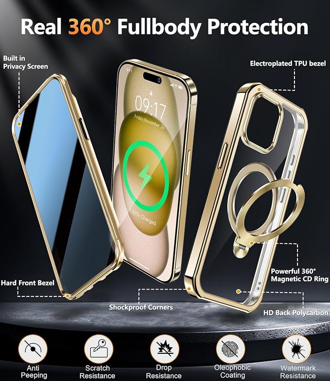 Mil-Grade Shockproof Full Body Anti-Spy Cover - Image 7