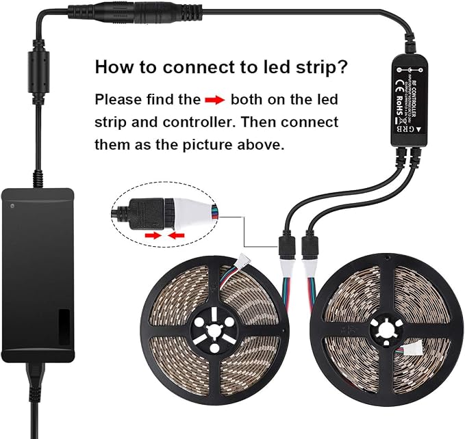 SUPERNIGHT RGB Light Strip Remote Controller, RF Remote of 2-in-1 4 Pin Dimming - Image 6