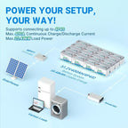 Redodo 12V 100Ah Lithium LiFePO4 Battery, Group 31 Battery Built in 100A BMS - Image 5