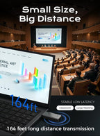 2025 Upgraded Wireless HDMI Transmitter and Receiver, 4K Decode 1080P Output - Image 6