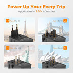 TESSAN Universal Travel Adapter, 65W International Power Adapter - Image 2