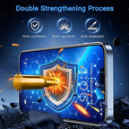 Uyiton Anti-Blue Light for iPhone 14 Plus/iPhone 13 Pro Max Screen Protector - Image 6