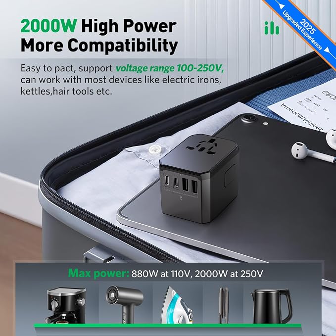 Universal Travel Adapter International Plug - Image 6