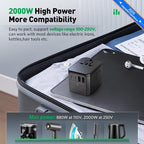Universal Travel Adapter International Plug - Image 6