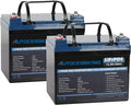 12V 36Ah LiFePO4 Battery, Built in BMS Rechargeable Lithium Battery by Autocessking