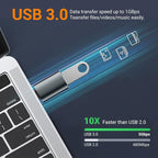Temdan USB to USB C Adapter for iPhone 16 Charger 4 Pack, USBC Female to A Male - Image 3