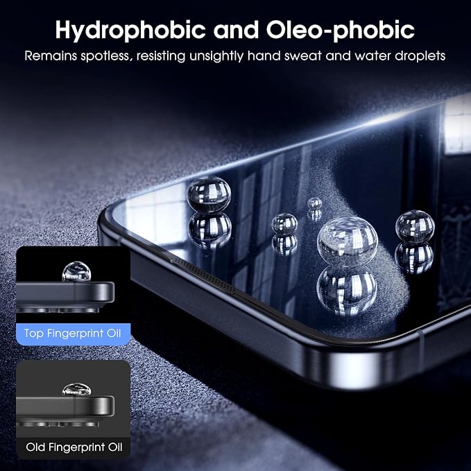 MOCOLL Anti-Blue Light Screen Protector - Image 6