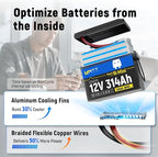 12V 314Ah Lithium LiFePO4 Battery Mini - Image 4